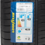 Pneu 215/55R18 Goodyear Wrangler Territory 95V